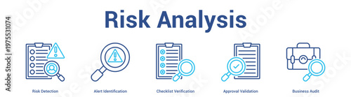Risk Analysis web banner icon set vector illustration concept for business with icon of Risk Detection, Alert Identification, Checklist Verification, Approval Validati.
