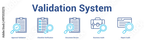 Validation System web banner icon set vector illustration concept for business with icon of Approval Validation, Checklist Verification, Document Review, Business Aud.