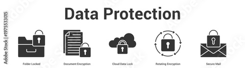 Data Protection web banner icon set vector illustration concept for business with icon of Folder Locked, Document Encryption, Cloud Data Lock, Rotating Encrypti.