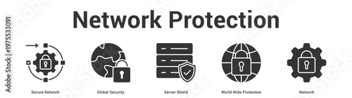 Network Protection web banner icon set vector illustration concept for business with icon of Secure Network, Global Security, Server Shield, World W.