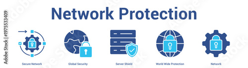 Network Protection web banner icon set vector illustration concept for business with icon of Secure Network, Global Security, Server Shield, World W.
