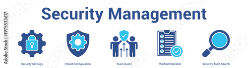Security Management web banner icon set vector illustration concept for business with icon of Security Settings, Shield Configuration, Team Guard, Verified Checklist, Secur.