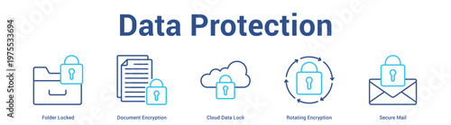 Data Protection web banner icon set vector illustration concept for business with icon of Folder Locked, Document Encryption, Cloud Data Lock, Rotating Encrypti.