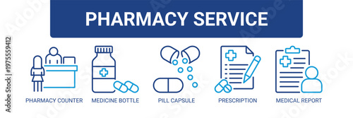 Pharmacy Service web banner icon vector illustration concept with icons of pharmacy counter, medicine bottle, pill capsule, prescription, and medical report.