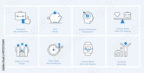 Employee Benefits Icon Set, Workplace Flexibility and Financial Wellness Features, Productivity and Work Life Balance Improvement, Modern HR Strategy and Workforce Satisfaction Concept.