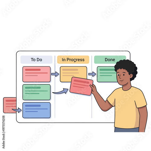 A man presents a task on a Kanban board in an office setting with workflow stages.