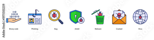 Cyber Forensics web banner icon vector illustration featuring Binary Code, Phishing, Bug, Shield, Malware, Cracked, and Virus.