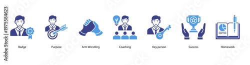 Leadership Coaching web banner icon vector illustration featuring Badge, Purpose, Arm Wrestling, Coaching, Key person, Success, and Homework for team and personal growth.