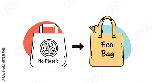 Infographic comparison promotes sustainability by showing a plastic bag with a no symbol next to an eco-friendly reusable fabric tote bag.