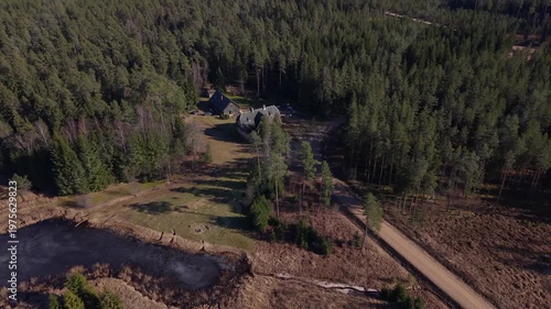 Aerial view of a rural house surrounded by dense forest and a small pond, showcasing the natural landscape and tranquility of the countryside in a serene environment