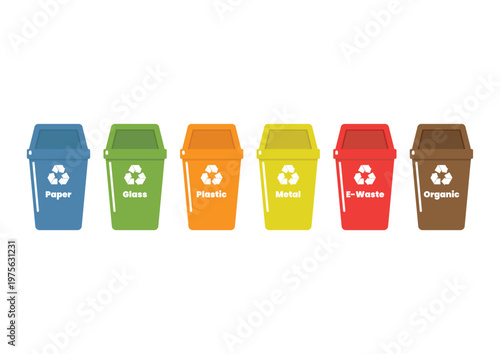 Recycle bins set with color code