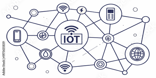 Diagram of interconnected nodes representing internet of things devices