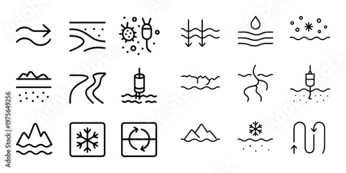 Water condition icons showing flow and surface states grid