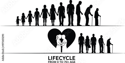 Lifecycle from birth to old age a visual representation of human development