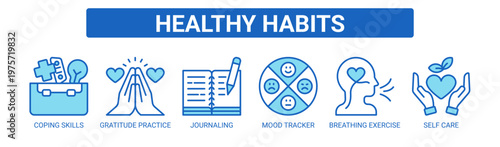 Healthy Habits web banner icon vector illustration concept with icons of coping skills, gratitude practice, journaling, mood tracker, breathing exercise, and self care.