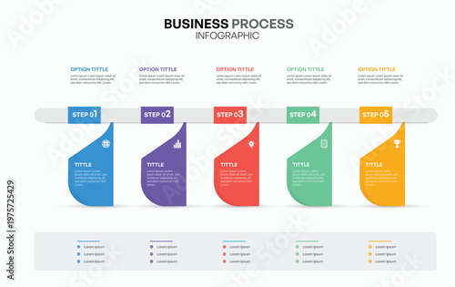 Flat Design Business Workflow Infographic, Strategy and Process Infographic Template for Marketing, Planning, and Execution, Workflow Presentation