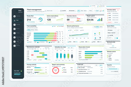 Modern fleet management dashboard interface displaying vehicle availability, reservations, maintenance, branch performance, and repair costs with data visualizations.