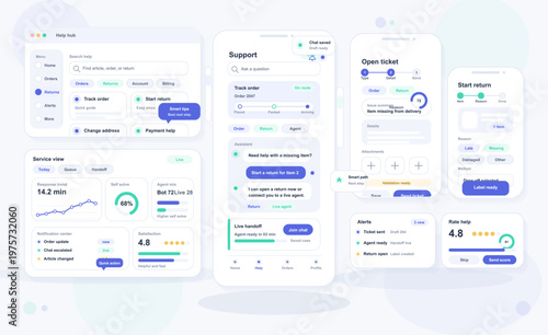 Modern user interface design concept for a customer support dashboard, featuring order tracking, returns, live chat, notifications, and satisfaction ratings on multiple devices.