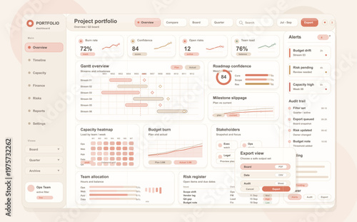 The screen shows a project management tool with charts and graphs. Users can view project status, budget information, and team data. The focus is on project progress and resource allocation.