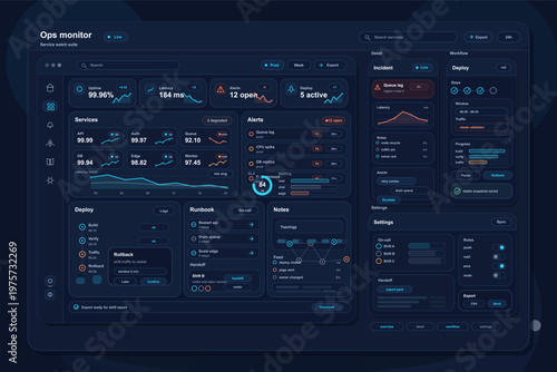 Modern dark-themed dashboard interface for operations monitoring, displaying real-time service metrics, alerts, deployment status, and workflow settings.
