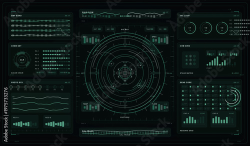 Futuristic digital dashboard interface with circular radar, data charts, graphs, and control panels in a green and black color scheme, evoking advanced technology.