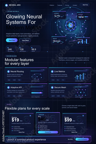 Various features of neural systems. It highlights adaptive API, neural routing, and security options. The focus is on modern solutions for data-rich products.