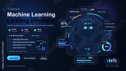 This is a landing interface for a machine learning framework. It shows data analytics, robotic assistance, and a prompt editor. The interface contains various visual elements and statistics.