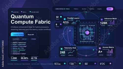 Futuristic dashboard interface for a fictional quantum compute fabric, featuring data visualizations, performance metrics, and orchestration controls in a dark theme.