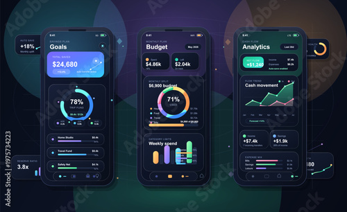 Three mobile screens display a financial app. The screens show goals, budget details, and analytics. Users can track spending, monitor cash flow, and manage finances effectively.