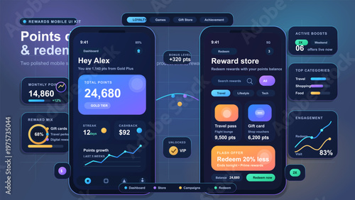 Modern mobile app UI design for a rewards and loyalty points system, featuring dashboards, analytics, reward store, and interactive charts on a dark background.