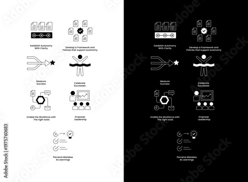 Autonomy Culture HR Icon Set, Employee Empowerment and Leadership Enablement Framework, Workplace Tools Policies and Performance Growth Strategy. Editable Stroke Icons.