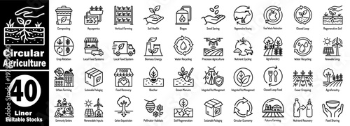 Circular agriculture outline icons set, sustainable farming practices symbols.
