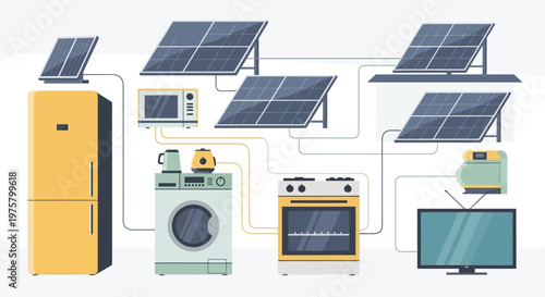 Renewable energy system with solar panels powering household appliances