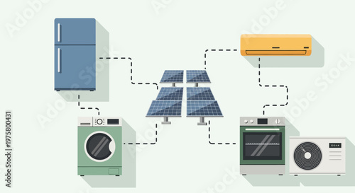 Solar powered home appliances