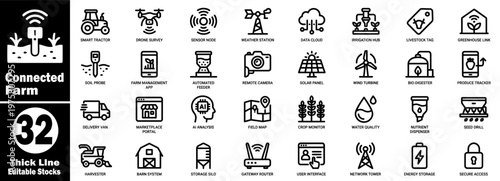 Connected farm icons set for smart agriculture and technology.