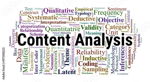 Tableau sur toile Content Analysis Word Cloud