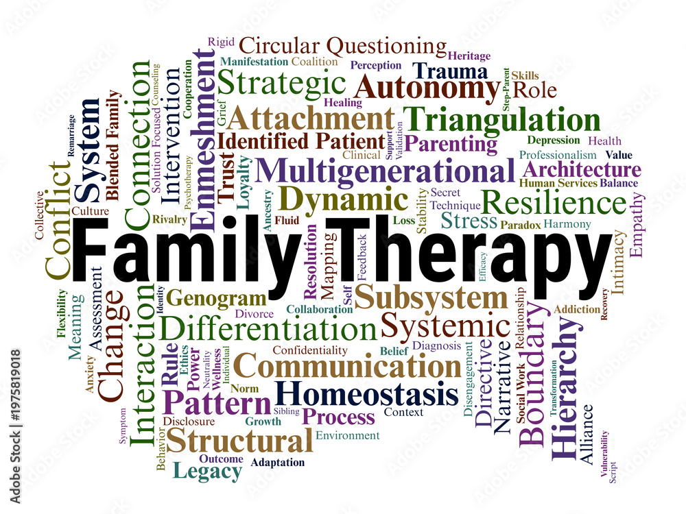 Fototapeta premium Family Therapy Word Cloud. A Comprehensive Overview of Systems Theory, Structural Boundaries, Multigenerational Patterns, and Interventional Strategies for Relational Healing.