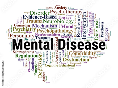 Fotografie Mental Disease Word Cloud