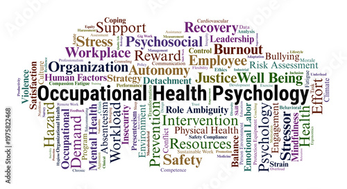 Occupational Health Psychology Word Cloud. Core Concepts of Employee Well Being, Workplace Stressors, Burnout Prevention, and Psychosocial Safety within the Psychology Landscape.