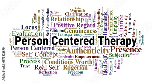 Fényképezés Person Centered Therapy Word Cloud