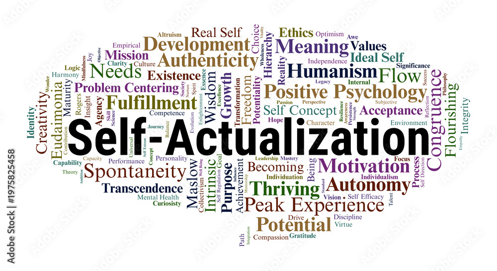 Fototapeta premium Self-Actualization Word Cloud. A Visual Representation of Humanistic Theories, Maslow's Hierarchy, Peak Experiences, and the Pursuit of Meaningful Growth and Personal Congruence.