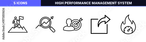 Business performance and productivity minimalist outline icons