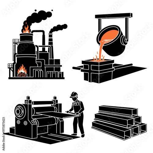Industrial Manufacturing Process: Factory, Smelting, Rolling Mill, and Steel Products