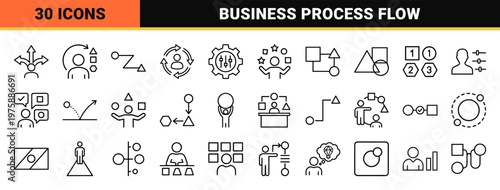 Minimalist adaptability and flexibility business line icon set