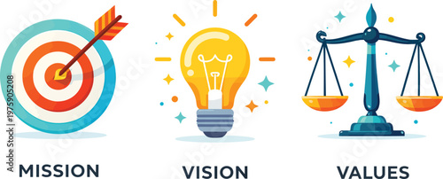 Hand drawn line art business icon set featuring mission, vision, and values concepts for corporate strategy
Mission, Vision and Values of company with text. Web page template. Modern flat design. 
