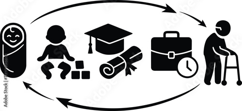 Illustration of human life stages from infancy to old age on a timeline
