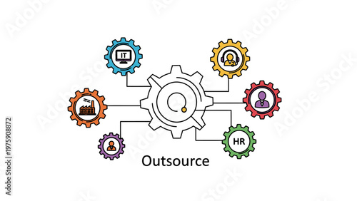 Business outsourcing concept with gear icons representing IT, HR, customer service, and manufacturing.