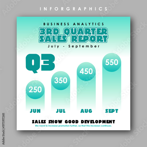 3rd Quarter Sales Report Business Analytics Infographic.
