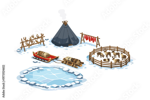 Arctic Reindeer Herder Village