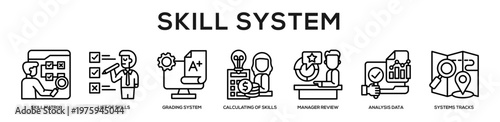 Skill System web banner icon illustration concept